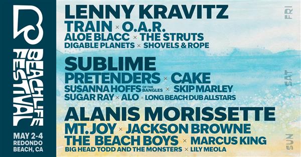 BeachLife Festival - Redondo Beach, CA 2025
