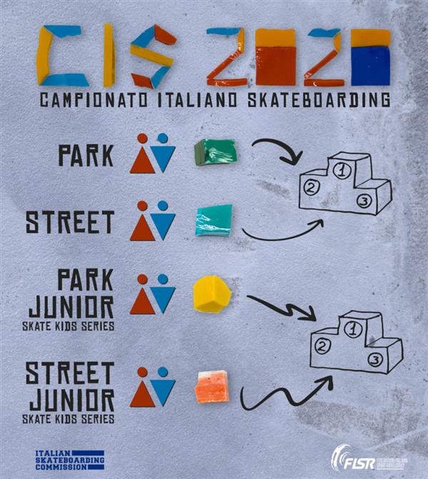 CIS Street Junior - Rome, Cinecitta 2020