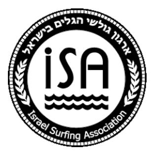 Israel Surfing Association (ISA) | Image credit: Israel Surfing Association 