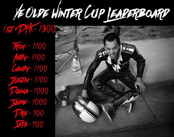 Ye Olde Wintercup 2018