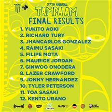 Here are the 27th Annual Tampa Am final results, congrats to all the rippers. Image credit: @spottampa
