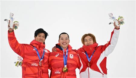 Milano Cortina 2026 Olympic Winter Games - Men's Big Air Recap