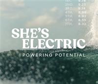 Hyundai She’s Electric 2023 - Online Surfing Competition