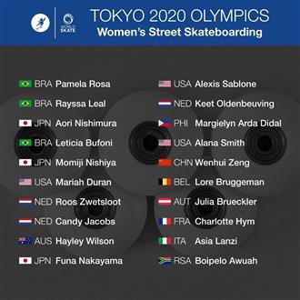 The List of Future Olympic Skateboarders is Official!!